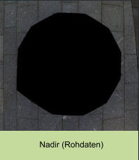 Nadir (Rohdaten)